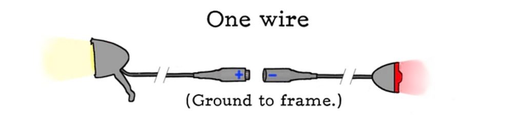 dynamo cable connectors
