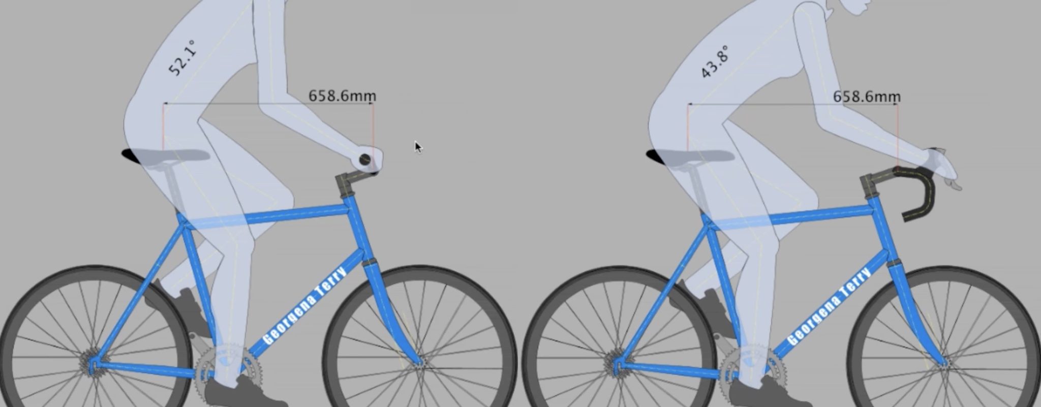 The 20 BEST Flat Bar Gravel Bikes For 2022 CYCLINGABOUT The 20 BEST Flat Bar Gravel Bikes For 2022 CYCLINGABOUT