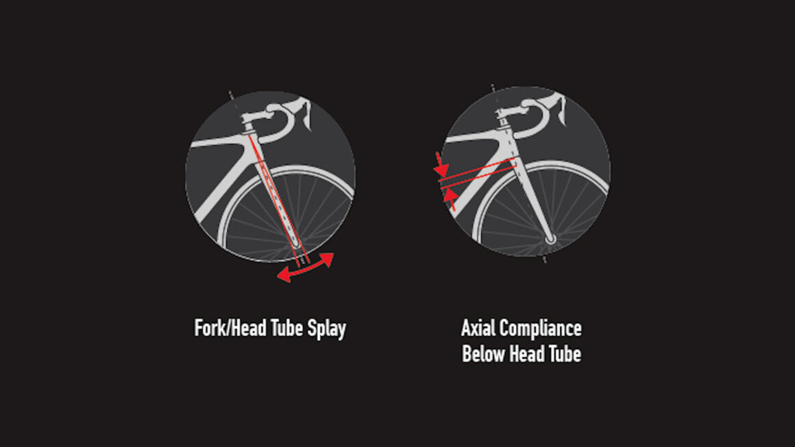 4 Incredible New Gravel Suspension Forks That Outperform The Rest