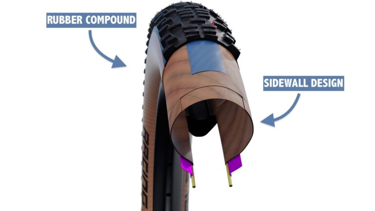 Tyre Packing Compound The Fastest Bikes of the Tour Divide Ultra Race (4,300KM Non-Stop ...